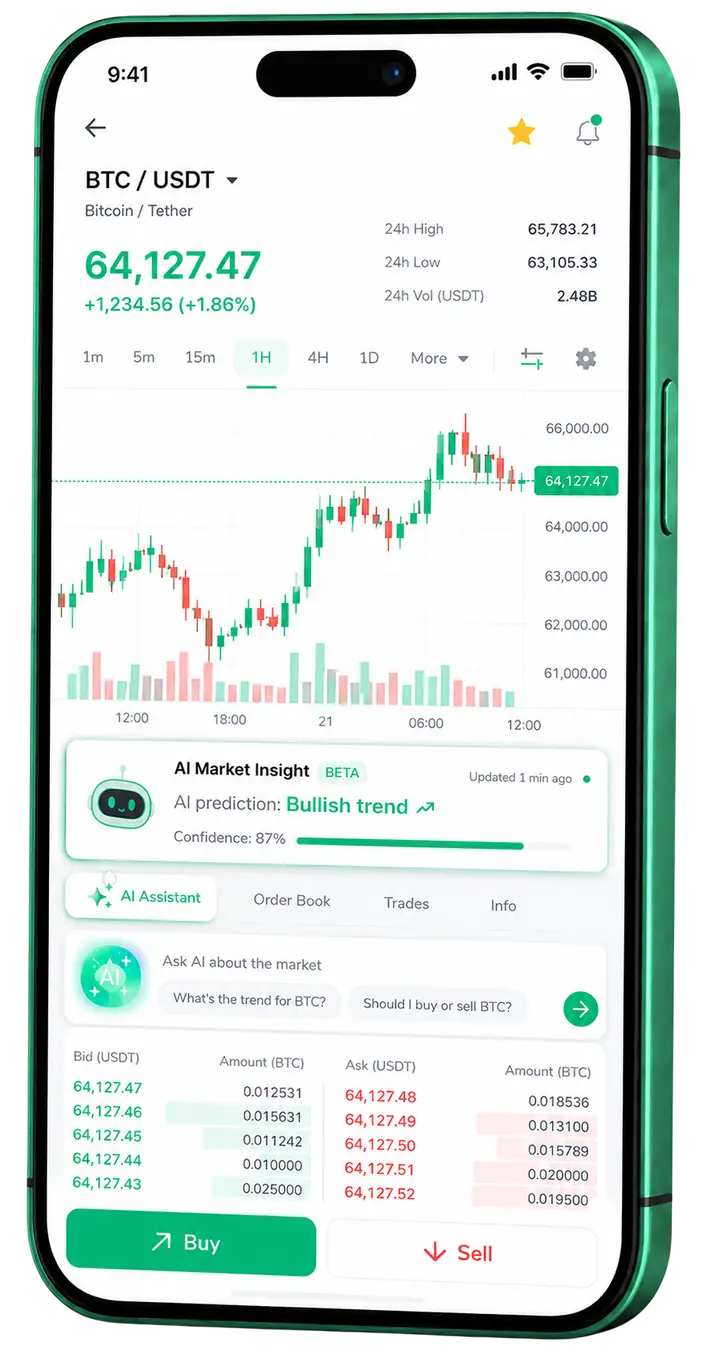 Mobile trading screen of Flint Fundthorn